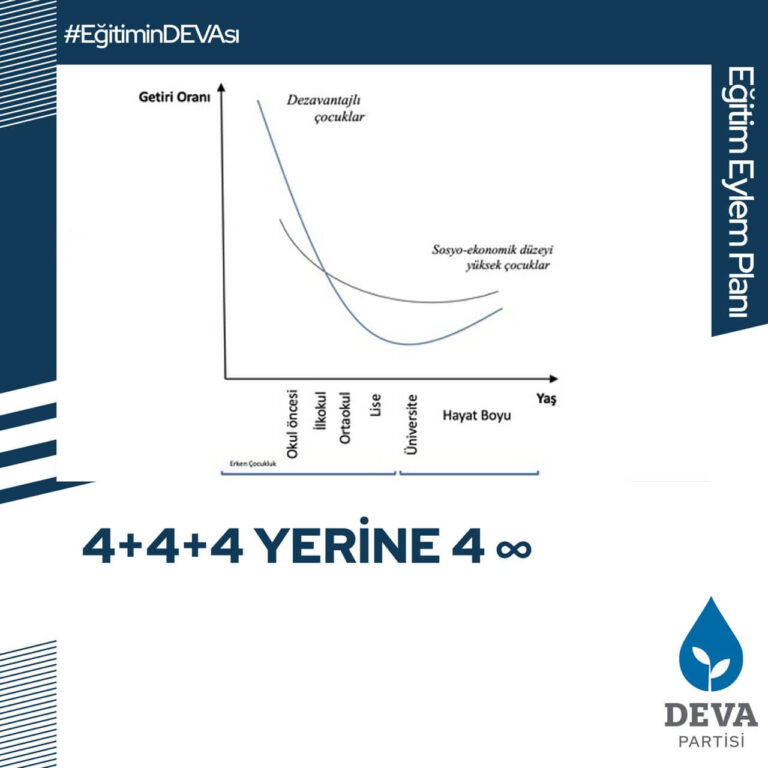 4+4+4 yerine 4 sonsuz.